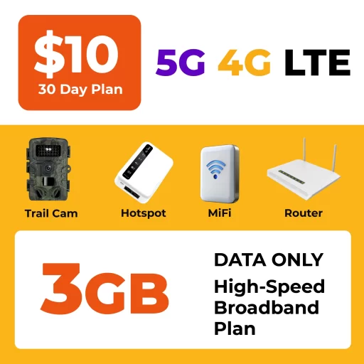 speedtalk low cost wireless broadband 3gb 5g 4g lte nationwide plan.webp
